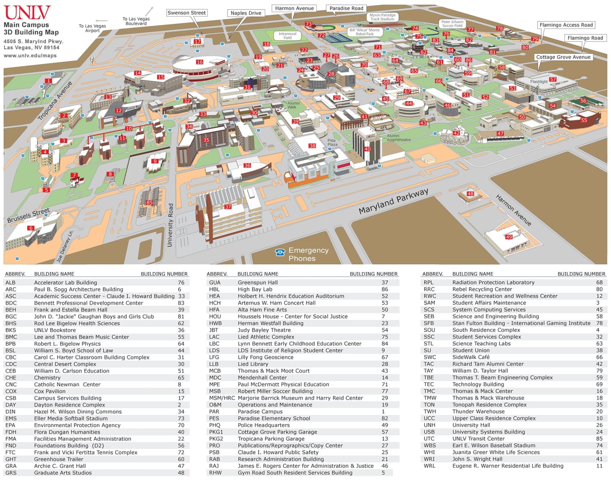 kat jeyografik nan UNLV